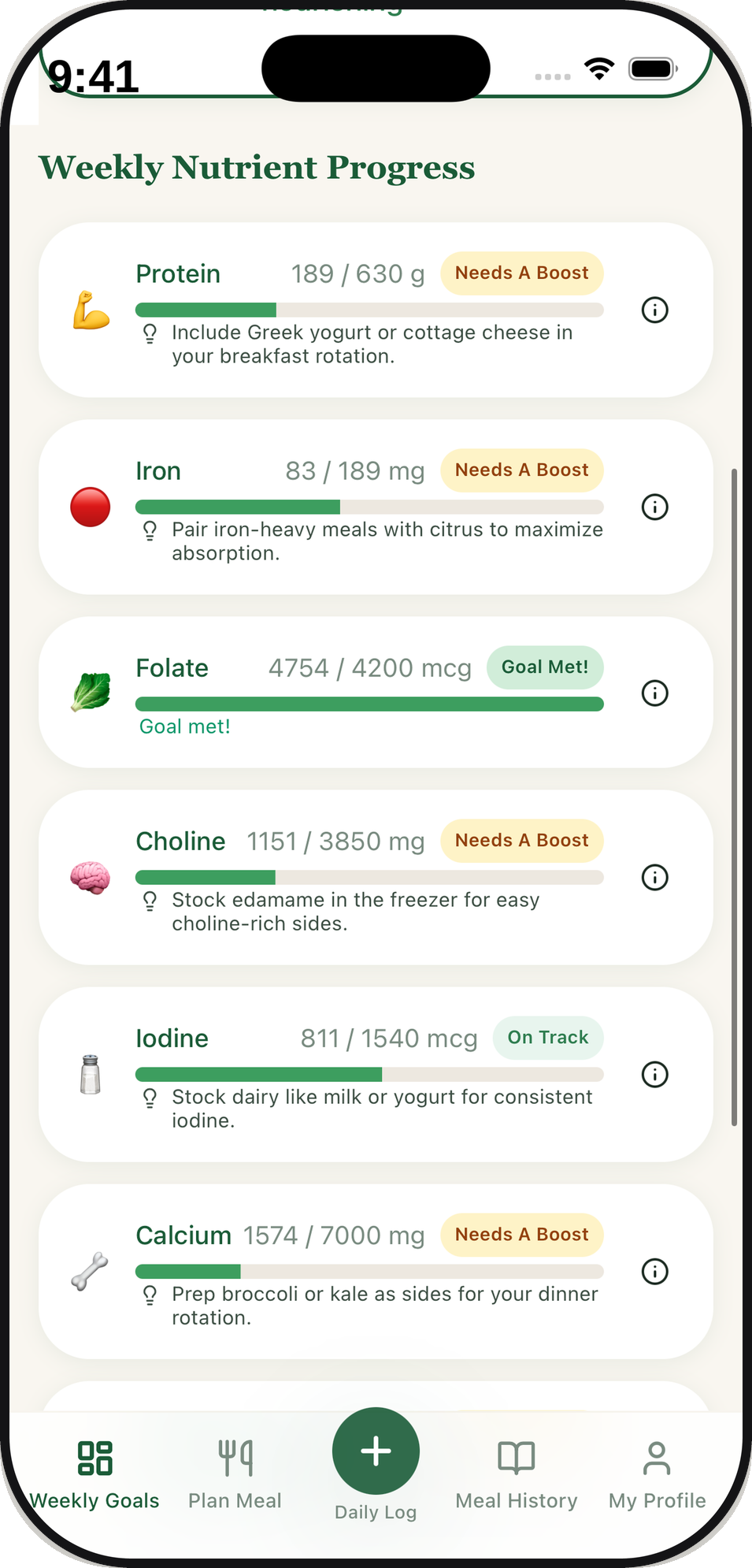 Every key nutrient covered with on-track and needs-a-boost indicators